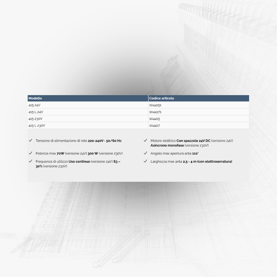 FAAC 415 Attuatore Elettromeccanico 24V e 230V