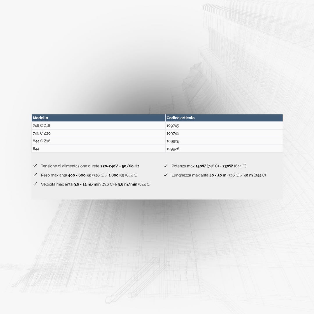 FAAC 746 C e 844 C Motoriduttori 230V